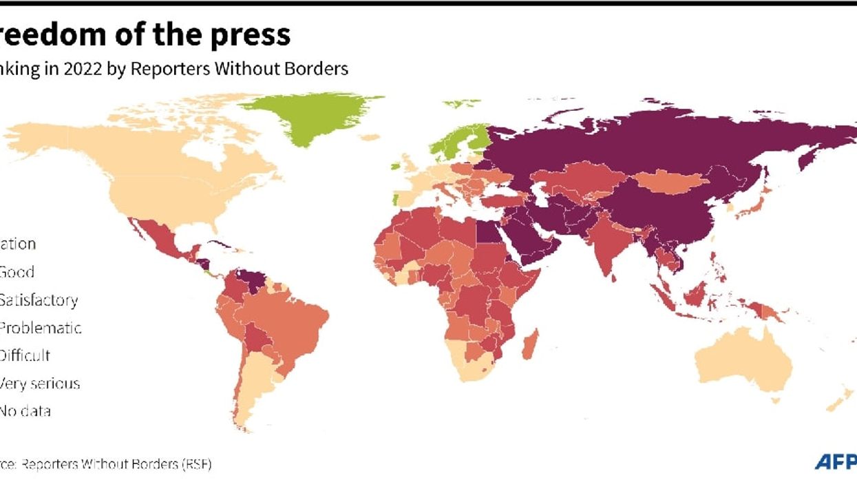 Reporters Group: Online Media Fuel Political Polarization And Global Tensions