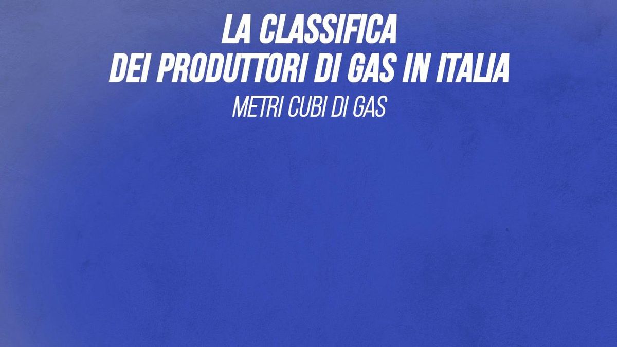 La classifica dei produttori di gas in Italia