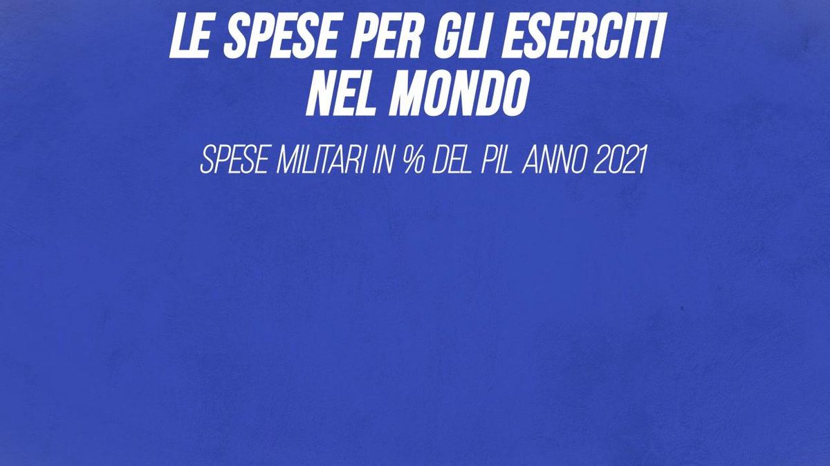 Le spese per gli eserciti nel mondo