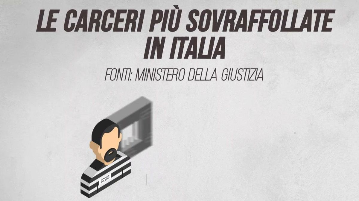 Le carceri più sovraffollate