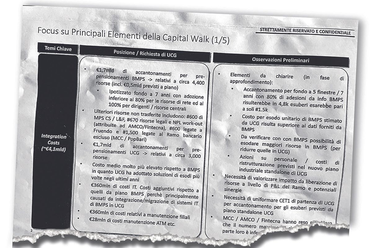 ESCLUSIVO - Montepaschi, il nodo dipendenti. Unicredit chiedeva il taglio di 7.800 posti