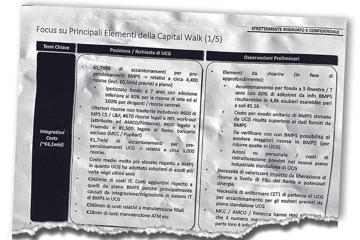 ESCLUSIVO - Montepaschi, il nodo dipendenti. Unicredit chiedeva il taglio di 7.800 posti