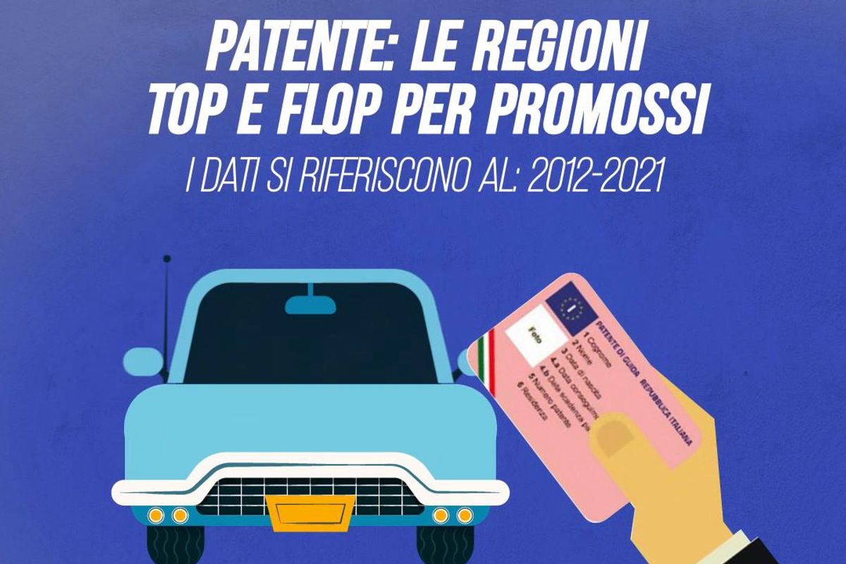 Patente: le regioni top e flop per promossi