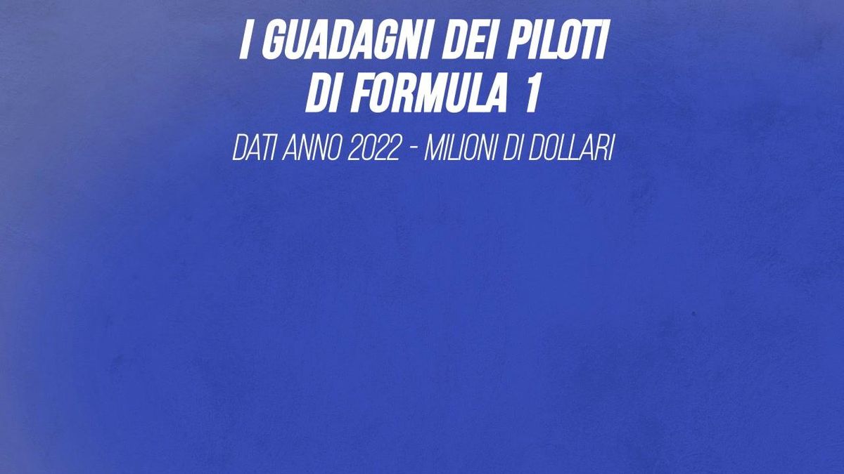 Formula 1: i piloti più pagati