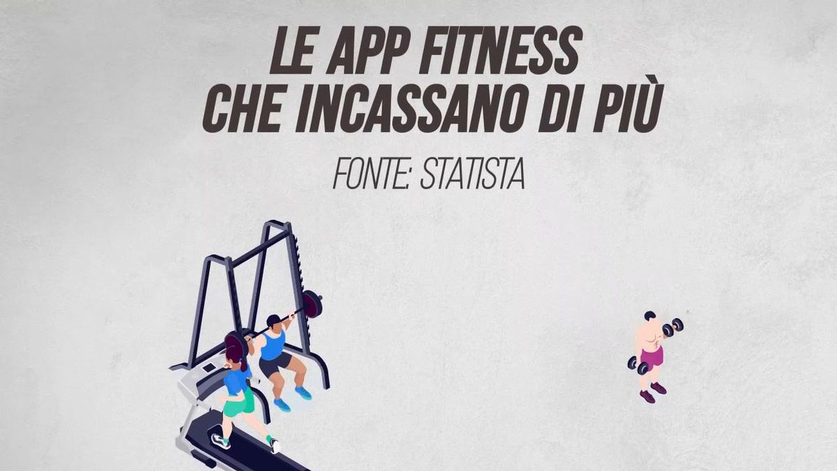 Le app fitness che incassano di più