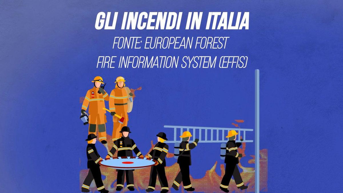 Gli incendi in Italia