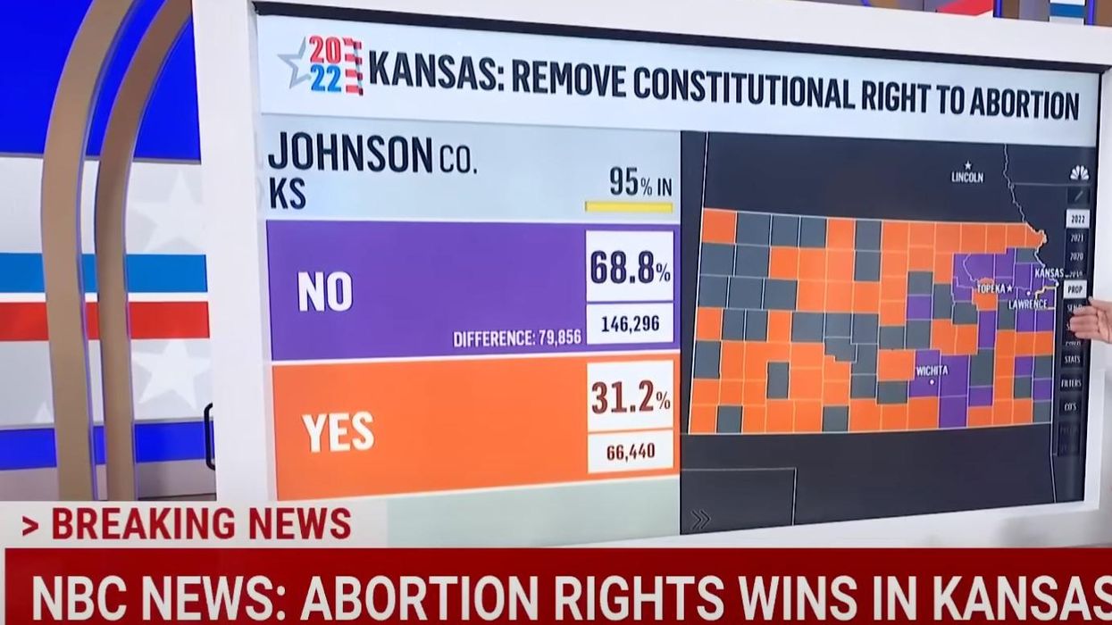 Right-Wingers In Dizzying Spin To Explain Away Kansas Abortion Vote