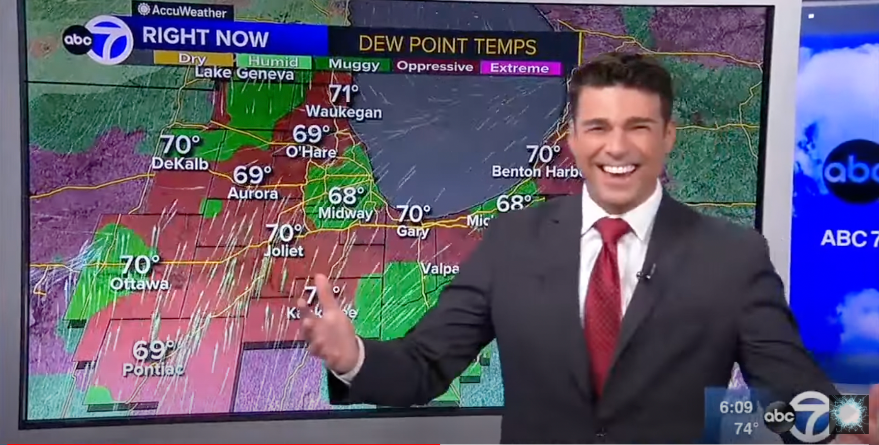 weatherman touchscreen, weatherman funny