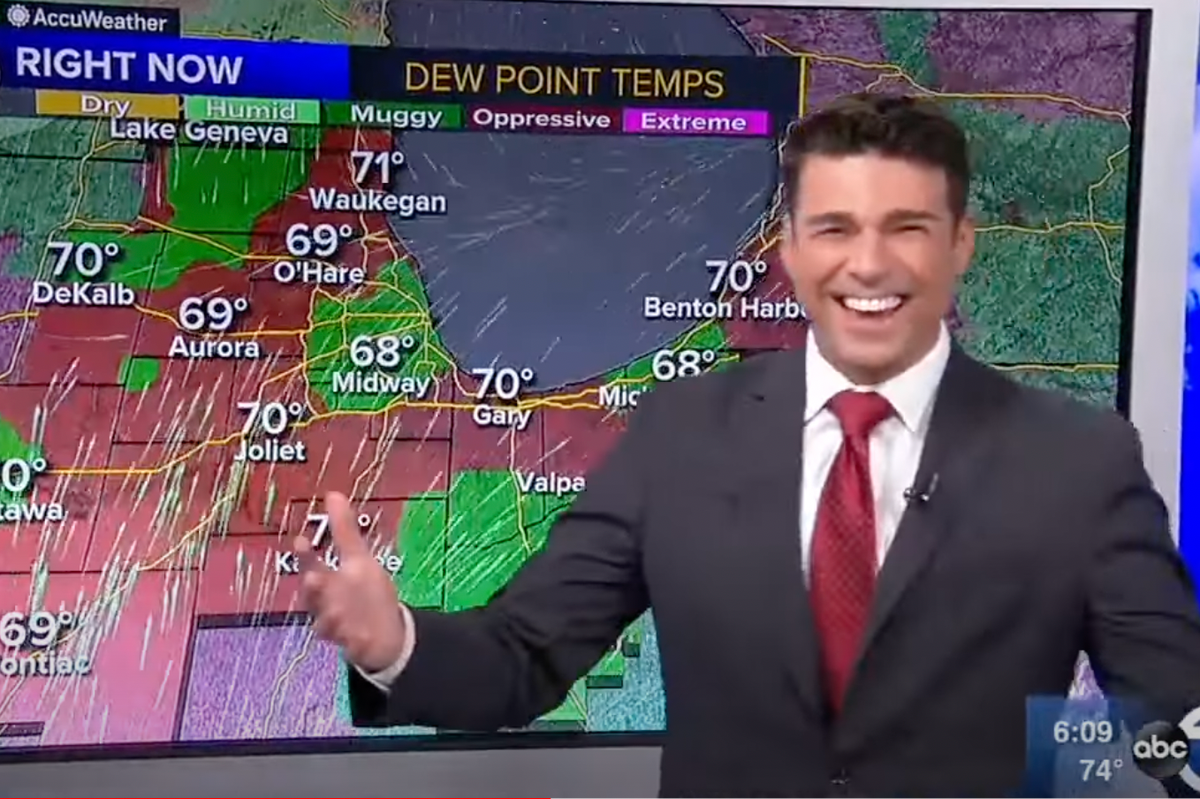 weatherman touchscreen, weatherman funny