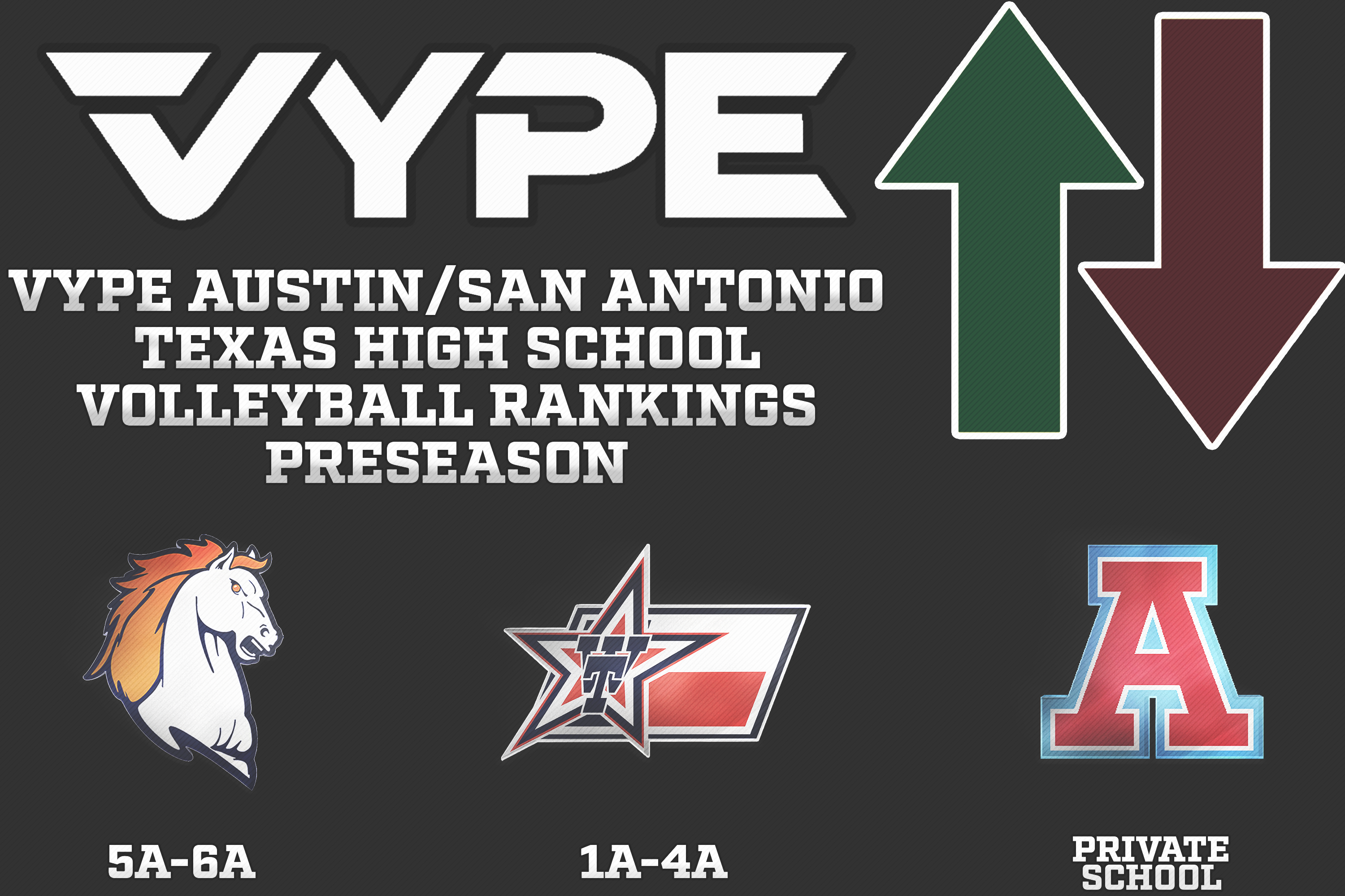 VYPE ATX/SATX Preseason Volleyball Rankings