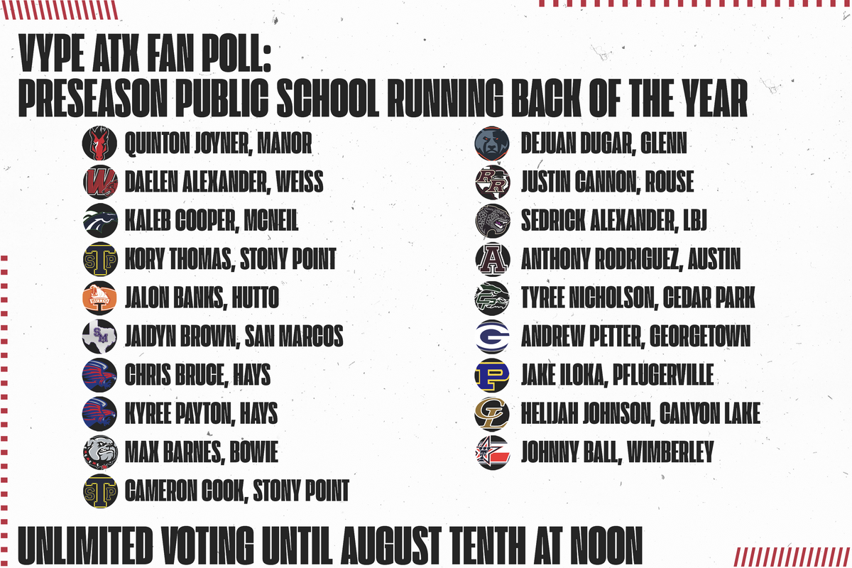 VYPE ATX Preseason Public School Running Back of the Year Fan Poll