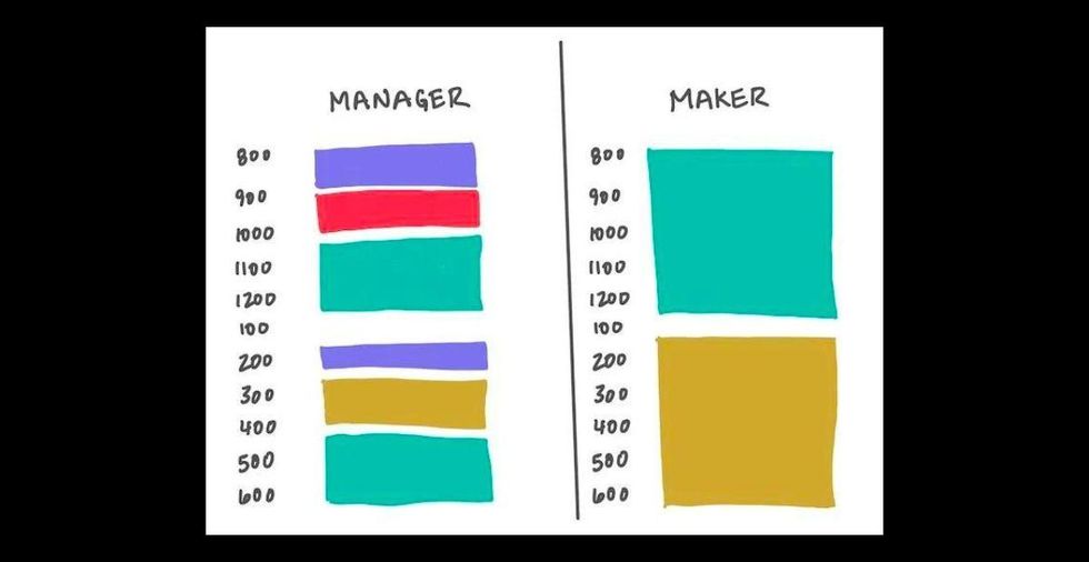 Difference in how 'managers' and 'makers' view time explains why some hate meetings so much