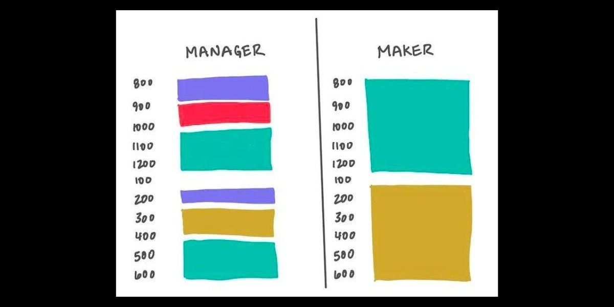 Maker's vs Manager's Schedule