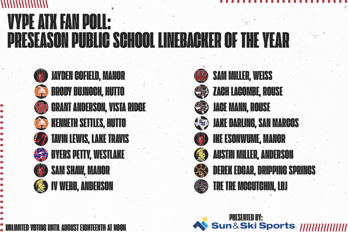 VYPE ATX Preseason Public School Linebacker of the Year Fan Poll Presented by Sun and Ski Sports