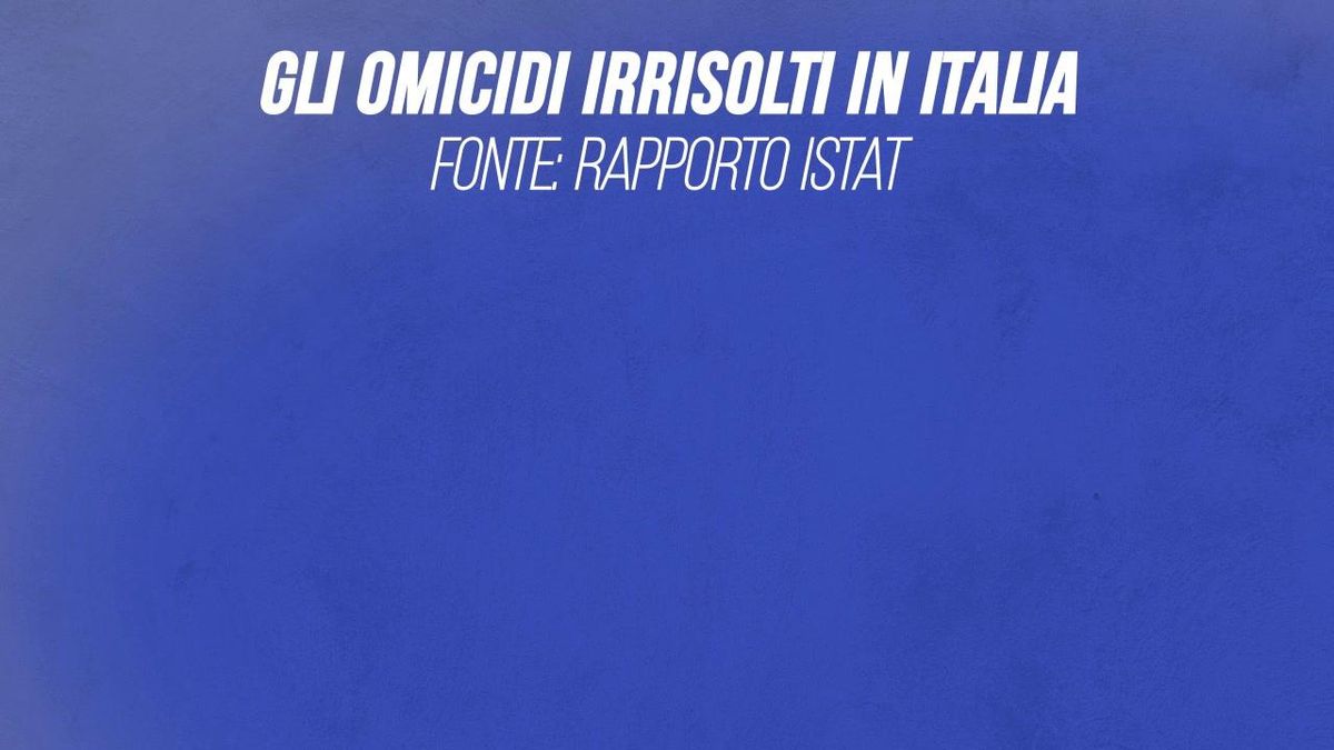 I delitti senza colpevole nelle regioni