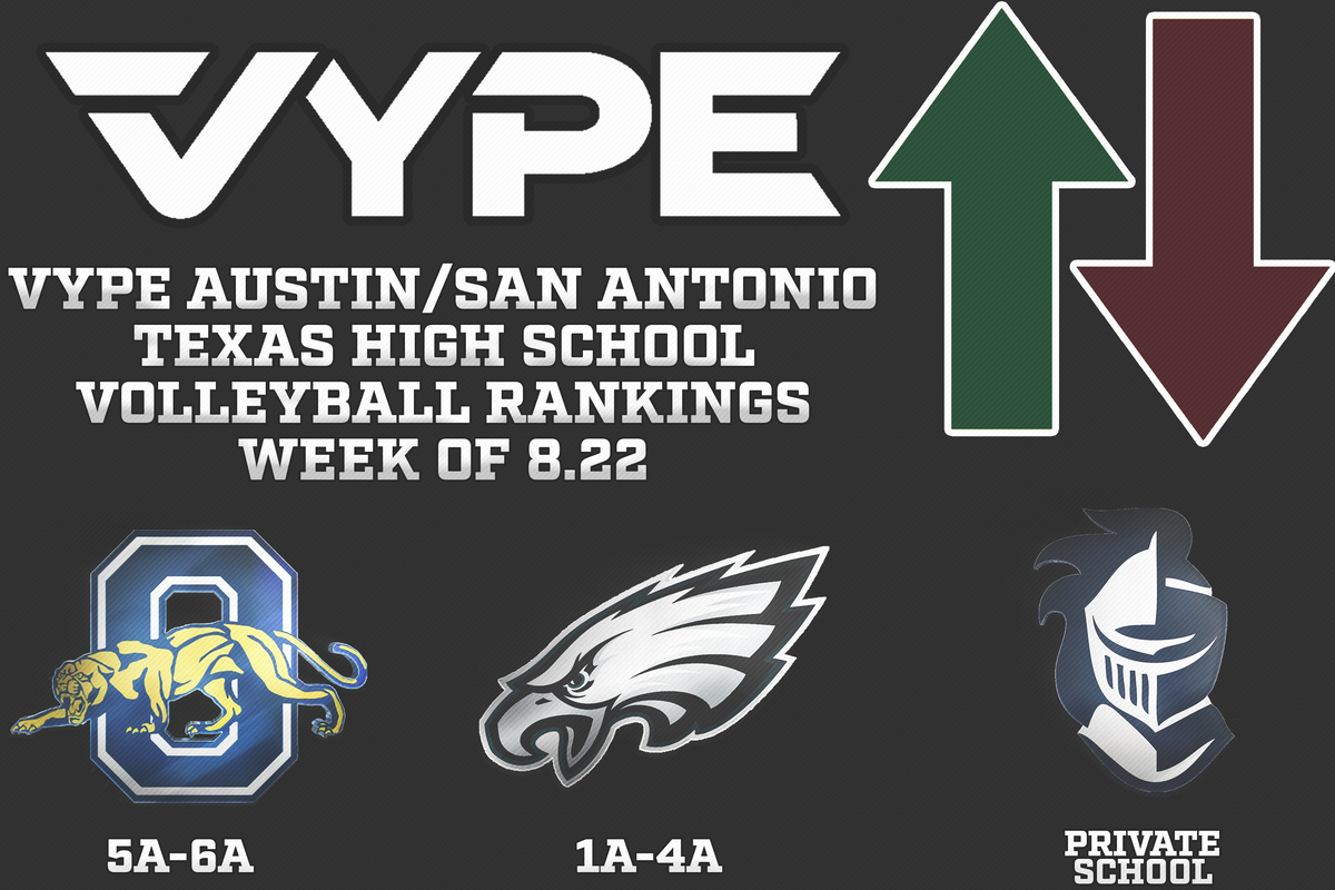 VYPE ATX/SATX Volleyball Rankings Week of 8.22