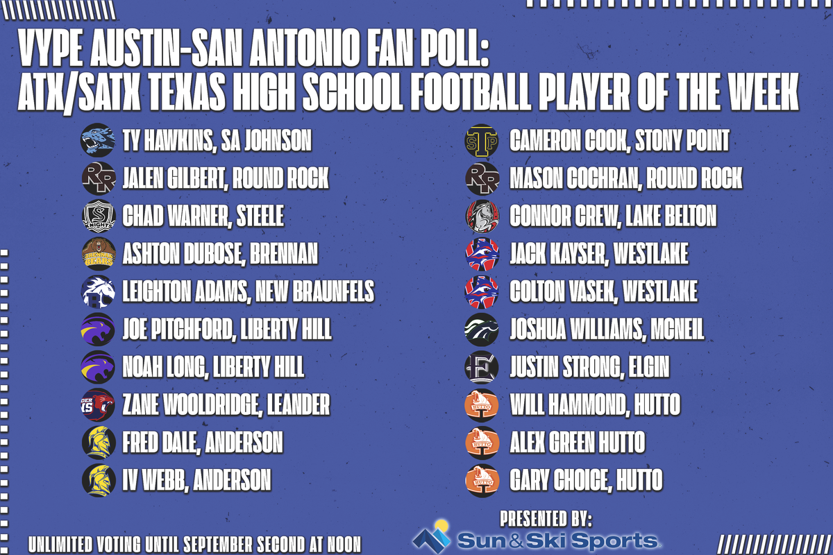 VYPE Austin-San Antonio Football Player of the Week Fan Poll - Week 1 (8.29.22)