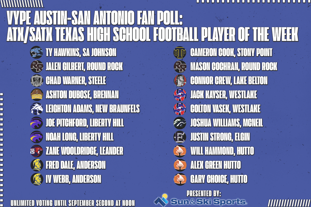 VYPE Austin-San Antonio Football Player of the Week Fan Poll - Week 1 (8.29.22)