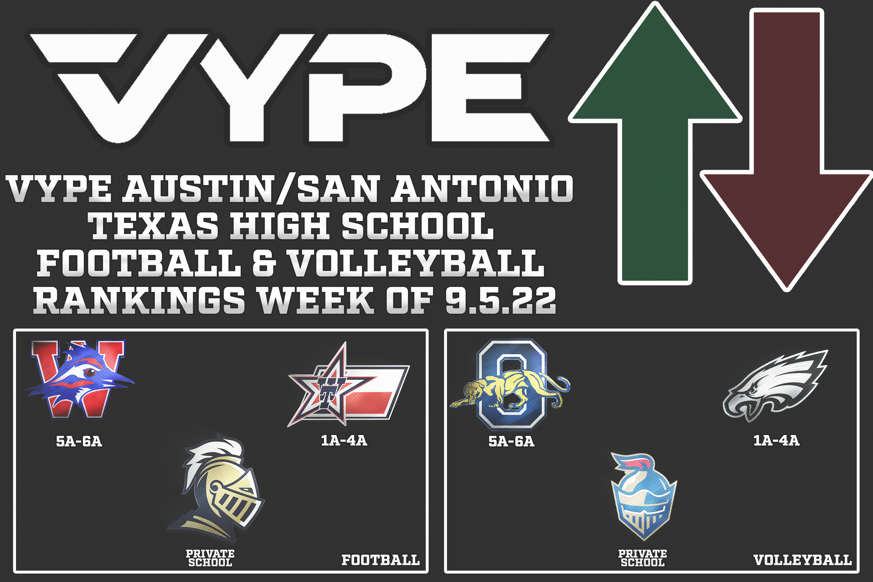 VYPE ATX/SATX Football and Volleyball Rankings Week of 9.5.22