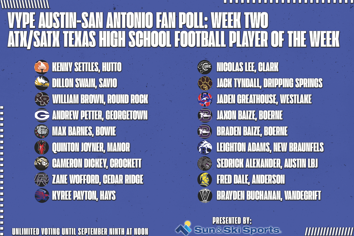 VYPE Austin-San Antonio Football Player of the Week Fan Poll - Week 2 (9.5.22)