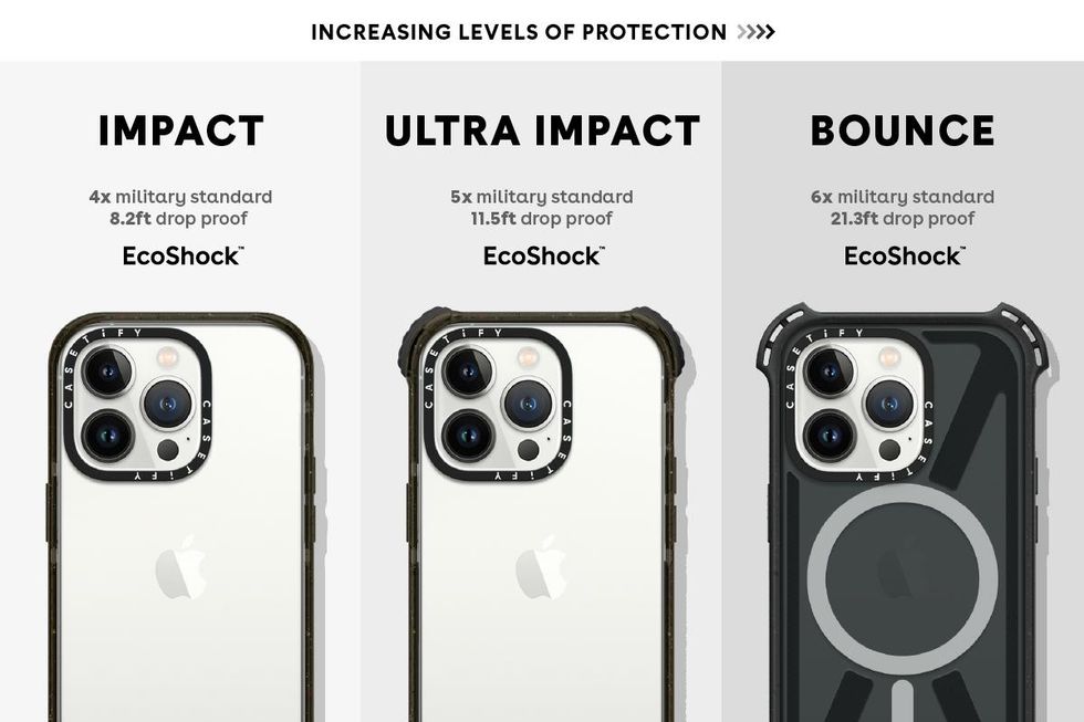 a photo of all CASETiFY new iPhone 14 Case Series