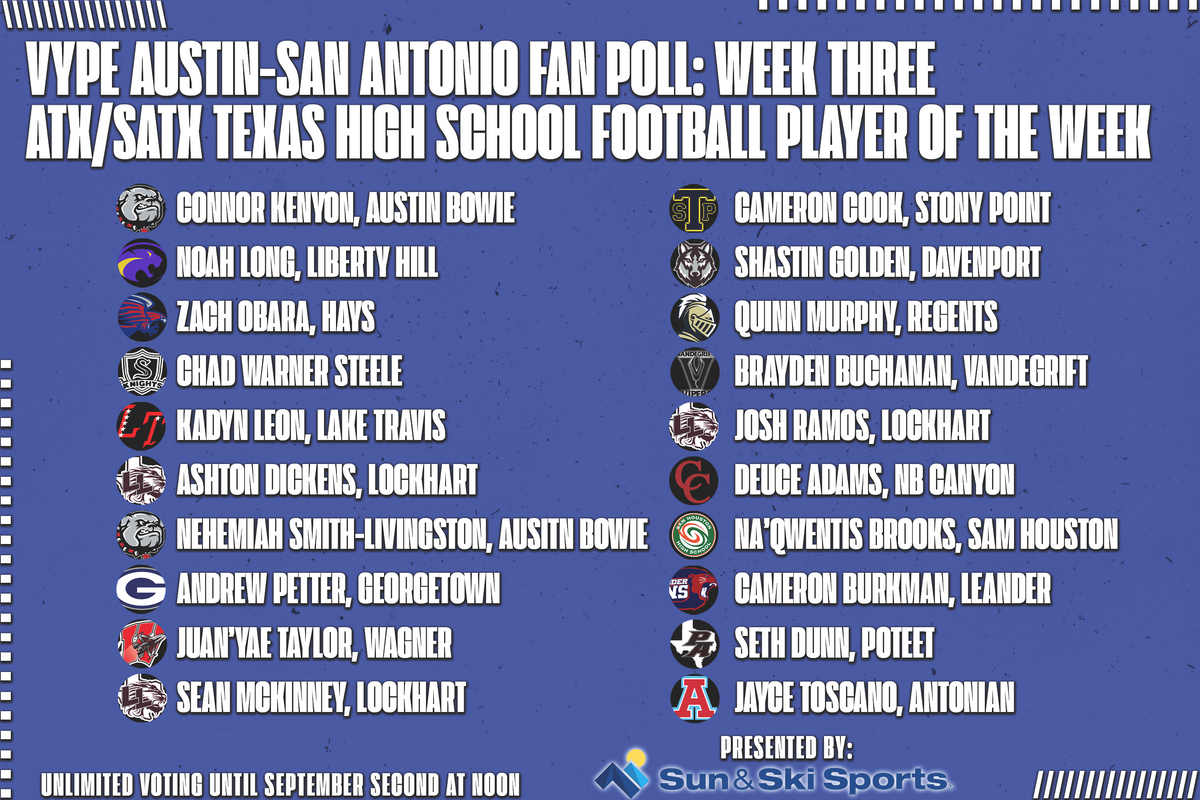 VYPE Austin-San Antonio Football Player of the Week Fan Poll - Week 3 (9.12.22)