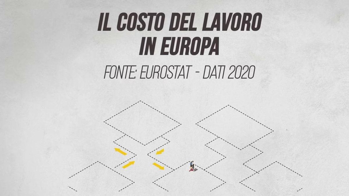 Quanto costa il lavoro in Europa