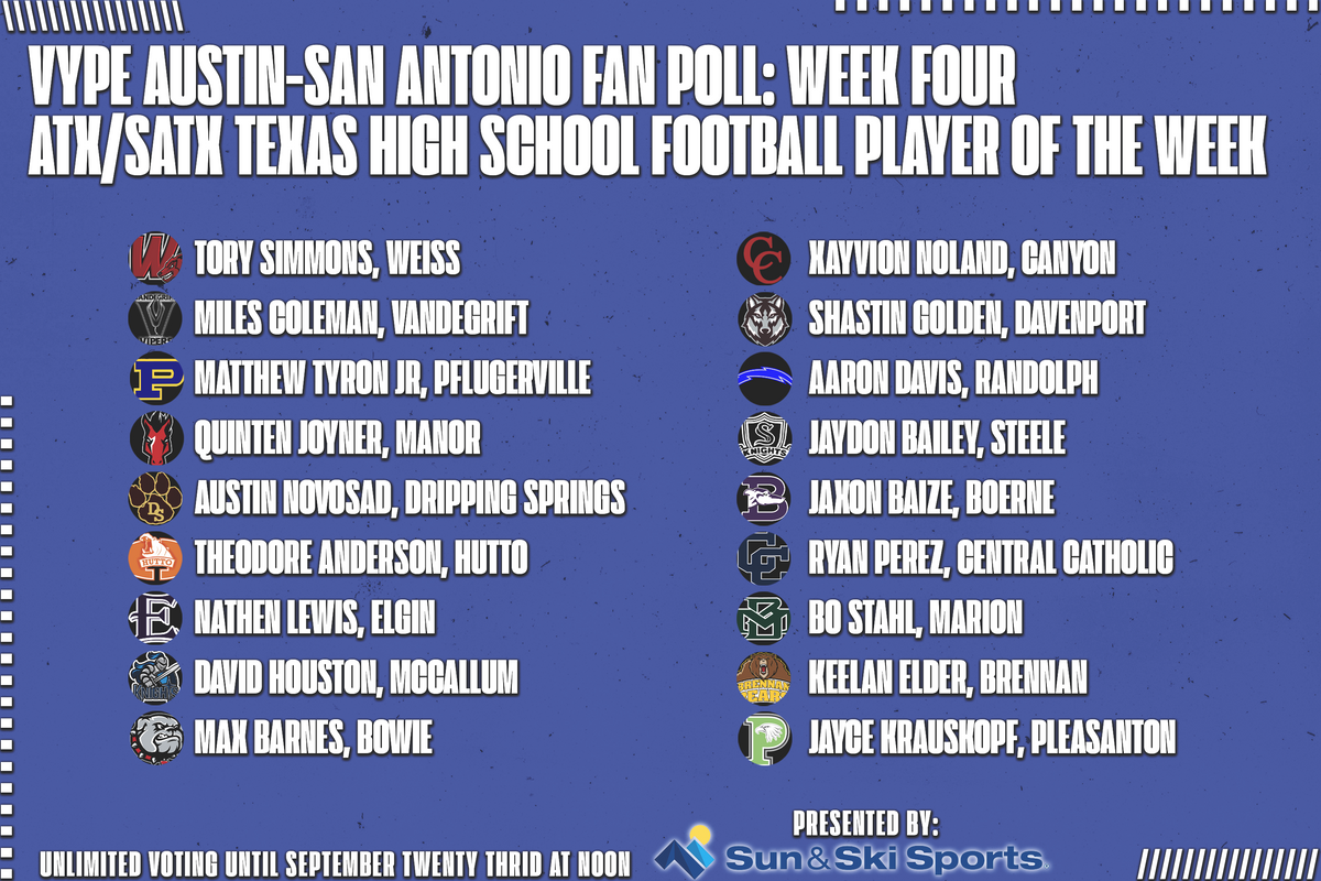 VYPE Austin-San Antonio Football Player of the Week Fan Poll - Week 4 (9.20.22)