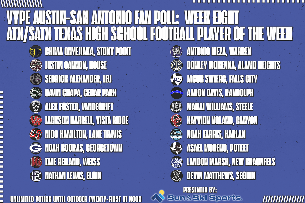 VYPE Austin-San Antonio Football Player of the Week Fan Poll - Week 8 (10.18.22)