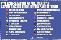 VYPE San Antonio Week 11 Pick 'em - VYPE