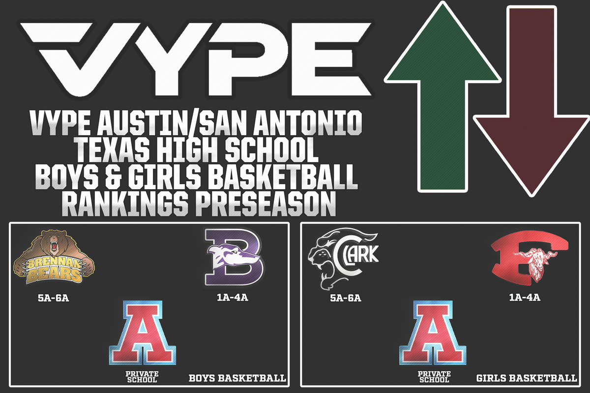 VYPE ATX/SATX Boys and Girls Basketball Preseason Rankings
