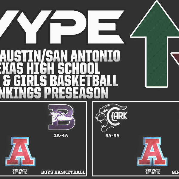 VYPE ATX/SATX Boys and Girls Basketball Preseason Rankings