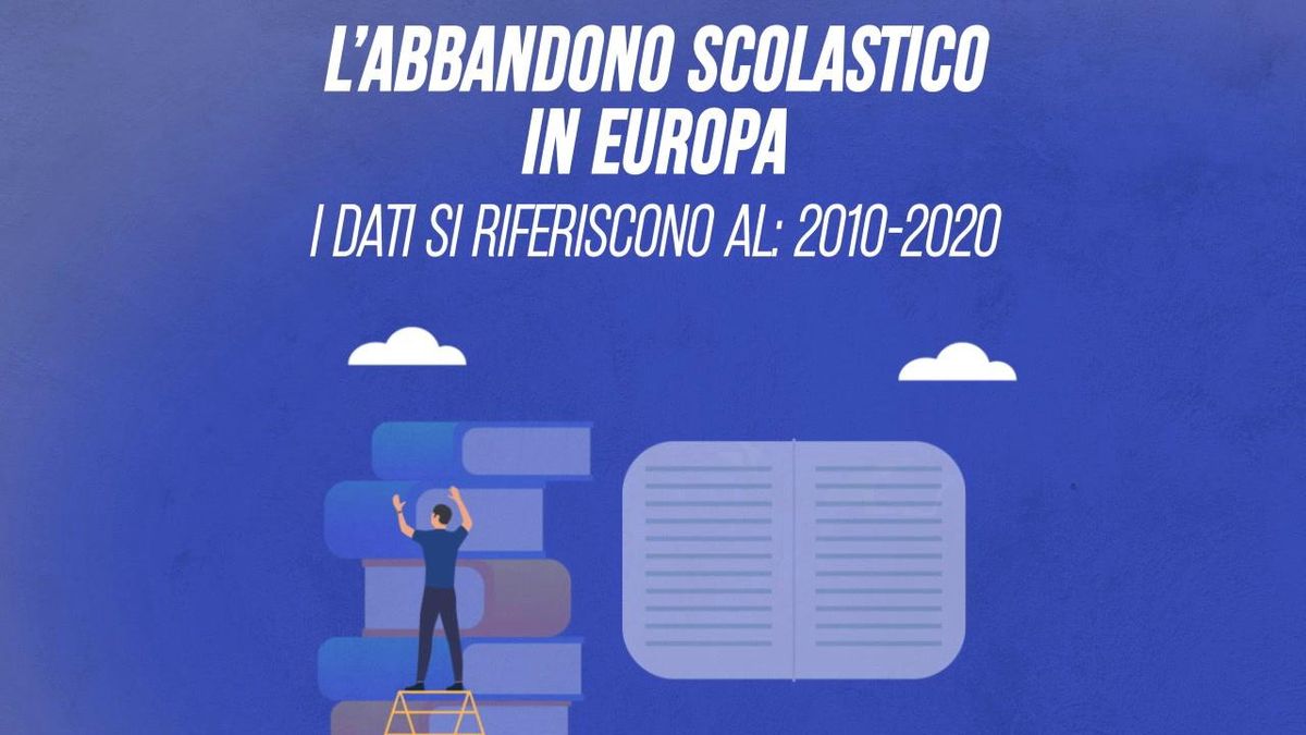 L'abbandono scolastico in Europa