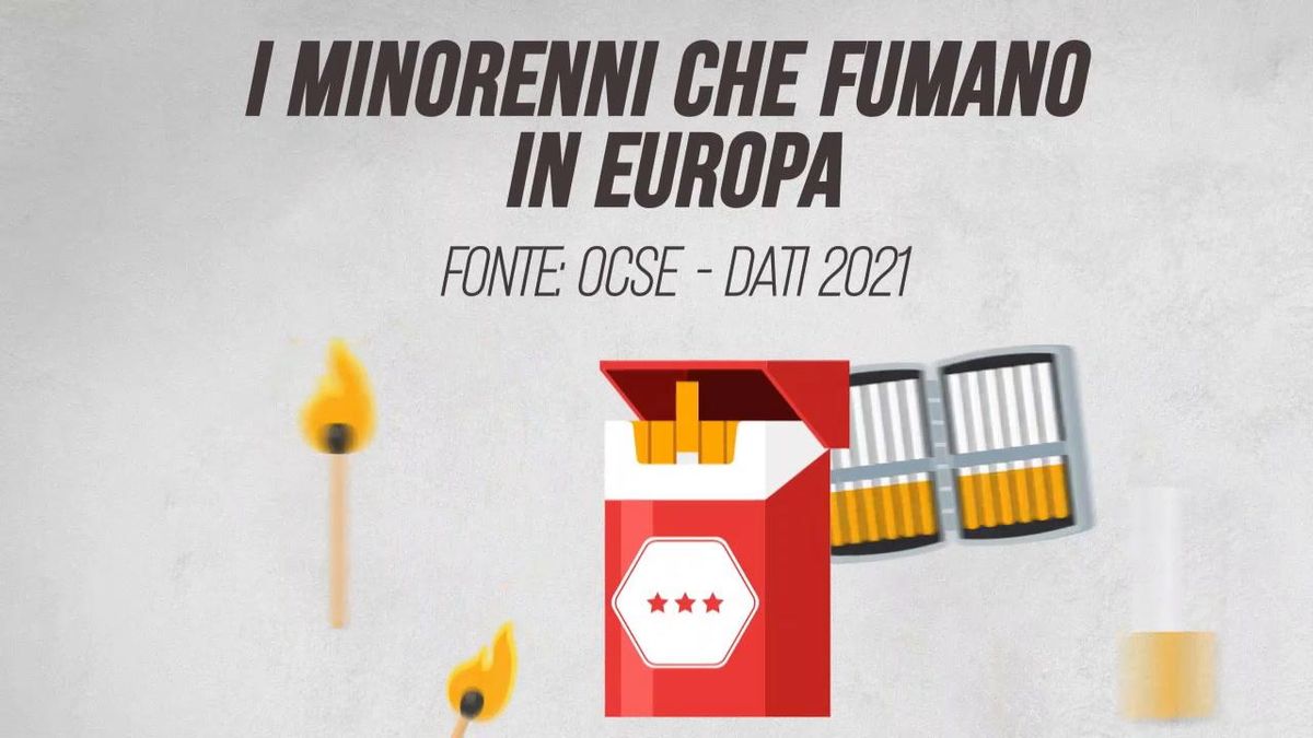 I minorenni che fumano in Europa