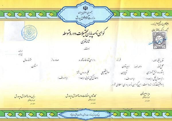 Certified Identity Card Translation Services