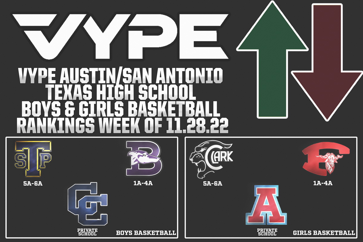 VYPE ATX/SATX Boys and Girls Basketball Rankings Week of 11.28.22