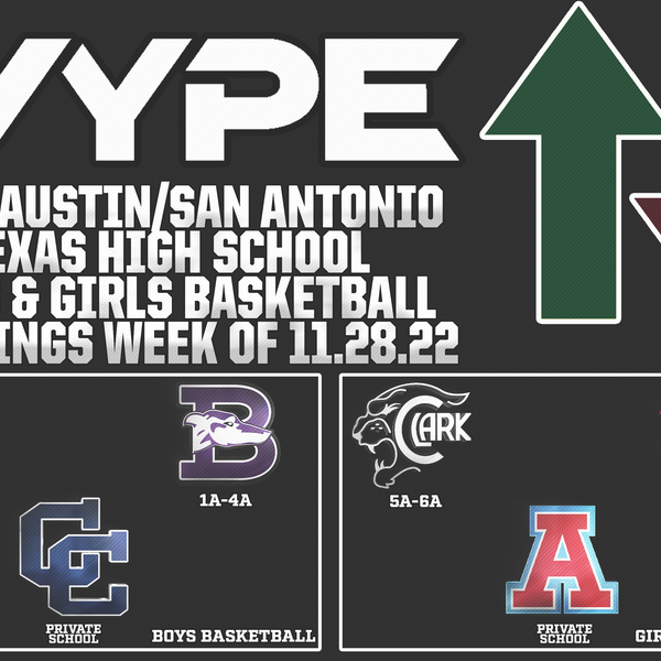 VYPE ATX/SATX Boys and Girls Basketball Rankings Week of 11.28.22