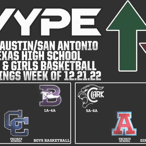 VYPE ATX/SATX Boys and Girls Basketball Rankings Week of 12.21.22
