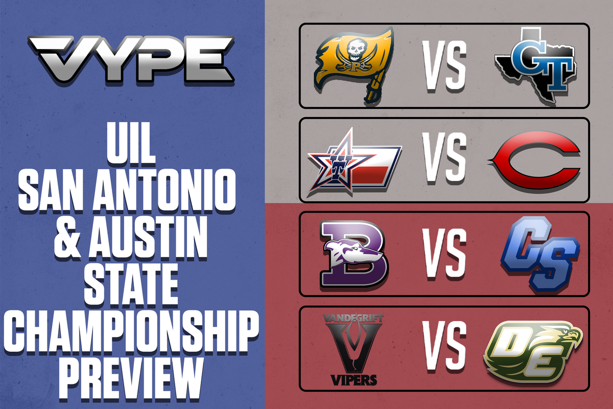 HERE WE COME: Austin/San Antonio State Championship Preview
