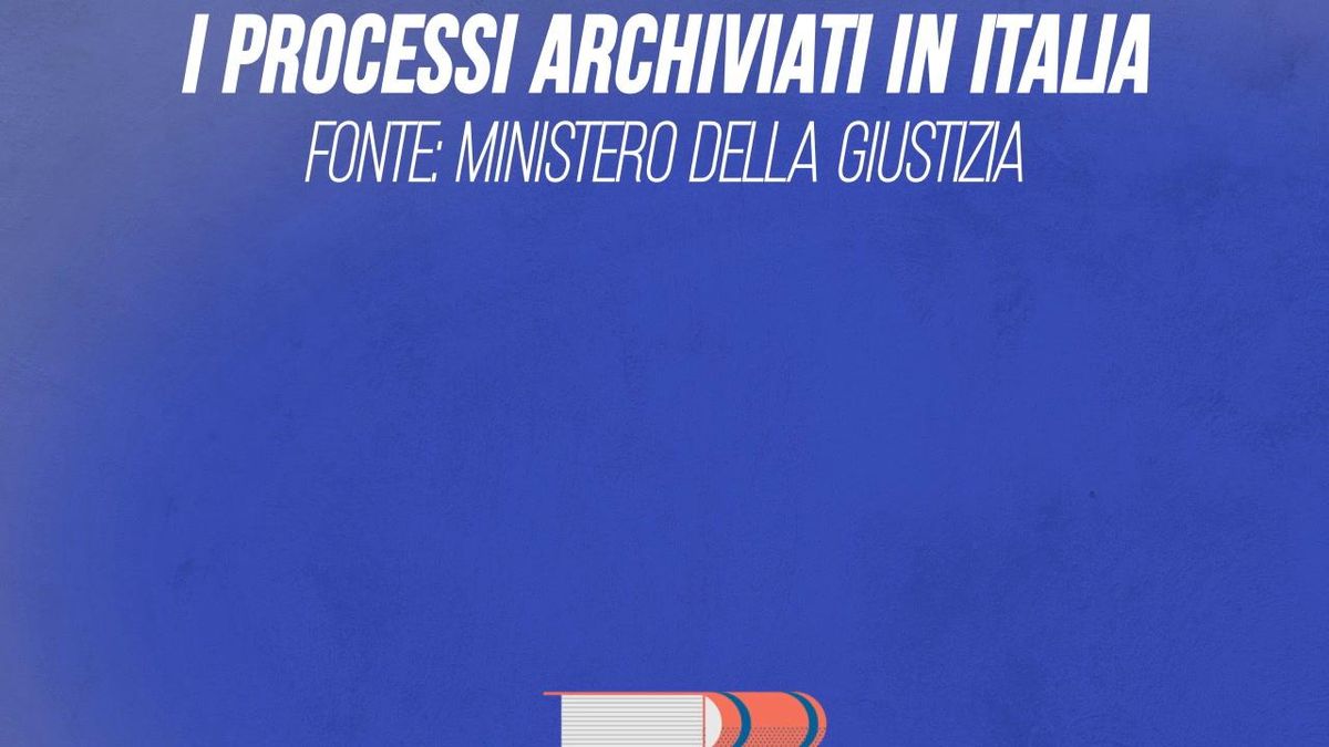 I processi archiviati in Italia