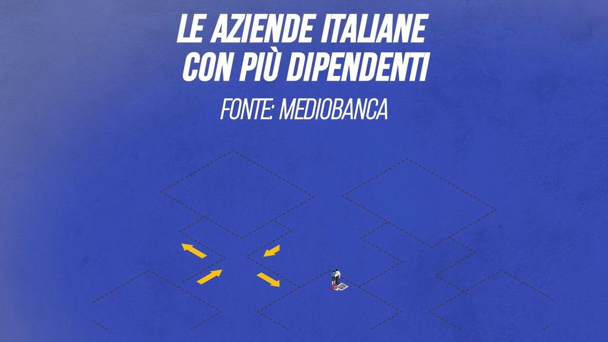 Le aziende italiane con più dipendenti