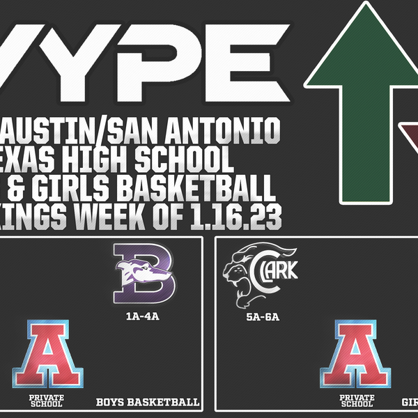 VYPE ATX/SATX Boys and Girls Basketball Rankings Week of 1.16.23