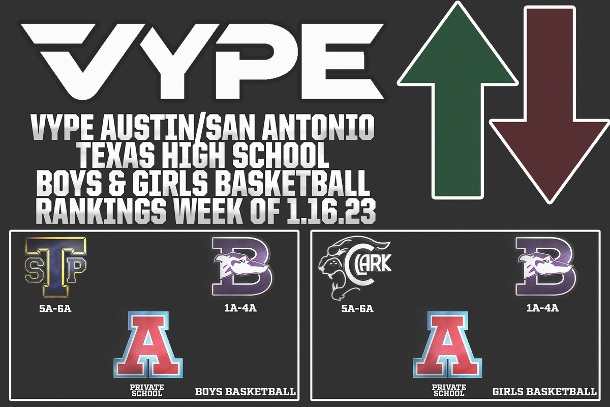 VYPE ATX/SATX Boys and Girls Basketball Rankings Week of 1.16.23