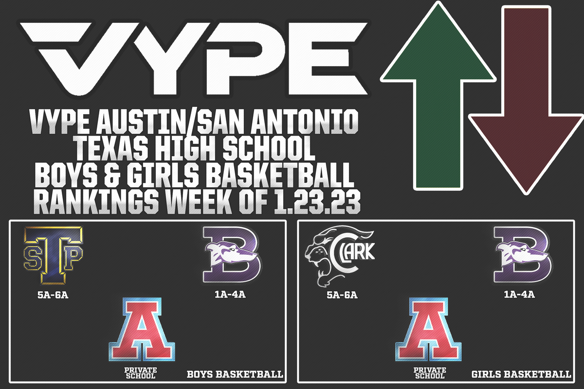 VYPE ATX/SATX Boys and Girls Basketball Rankings Week of 1.23.23