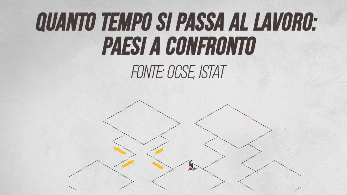Quanto tempo si passa al lavoro: Paesi a confronto