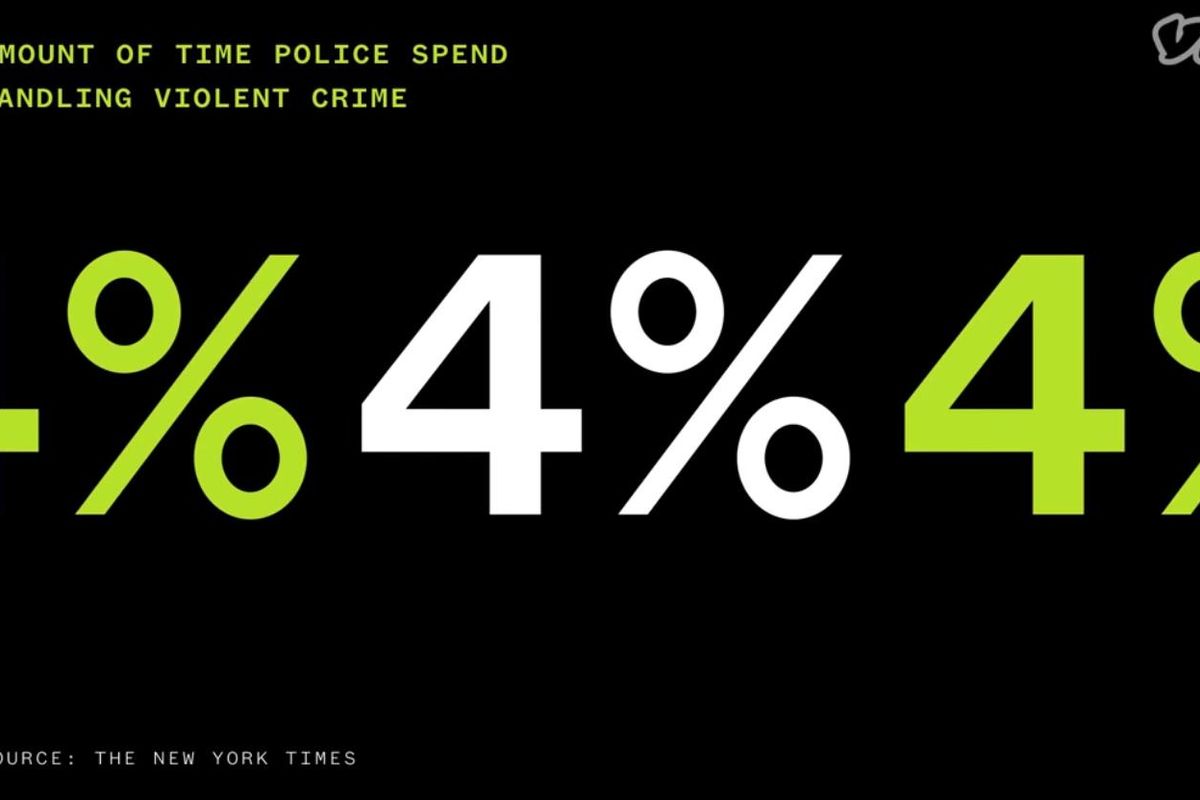 How Helpful Are The Police Really?