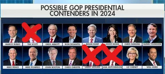 Republican Losers Club Update