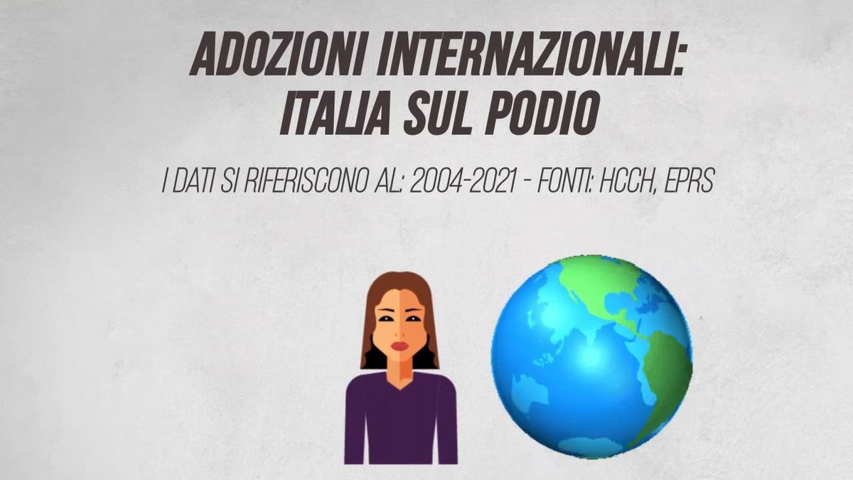 Adozioni internazionali: Italia sul podio