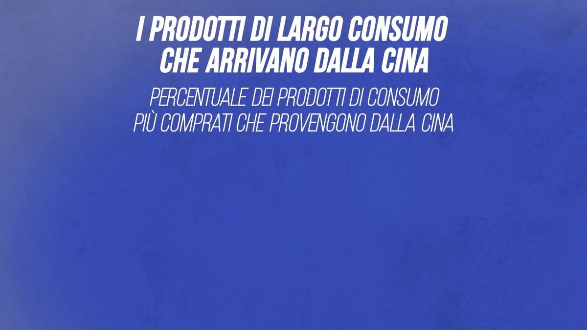 I prodotti di largo consumo che​ arrivano dalla Cina