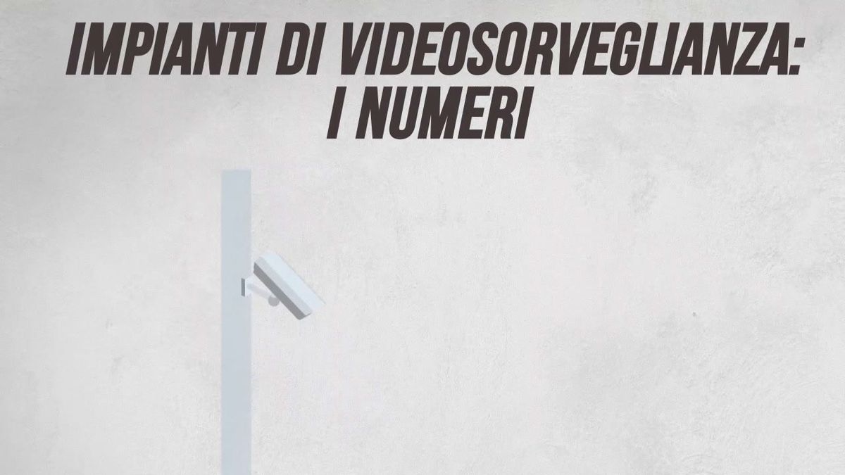 Impianti di videosorveglianza: i numeri in Italia